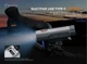 Велофара Fenix BC21R V3.0 на 1200 люмен, акумуляторний велосипедний ліхтар з USB Type-C - зображення 5
