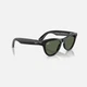Смарт-очки Ray-Ban Meta Skyler Shiny Black/G15 Green S-M (RW4010 601/7152) - изображение 6