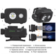 Налобний ліхтар VIDEX VLF-H047Z 1000Lm з червоним світлом, сенсор руху, фокусування, USB-C, IP65, 2000mAh, чорний - зображення 2