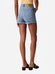 Шорты женские Calvin Klein 740091479 25 Синие (1159854018) - изображение 2