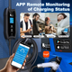 Зарядка для електромобіля Feyree 3.5кВт 16A GB/T Cat EV F9 App Version Wi Fi - изображение 8