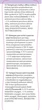 Шампунь Trixie 29191 для длинношерстных кошек 250 мл (4011905291918) - изображение 2