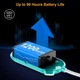 Настольная лампа для чтения аккумуляторная Gritin 19 LED гибкая 1200 mAh до 80 ч работы (G1321) Blue - изображение 6