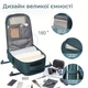 Рюкзак для ручной клади PAKKO 40x30x20 см зеленый для самолета с USB портом и водонепроницаемой защитой | Для Ryanair Wizz Air | Объем 24 литров с отделением для ноутбука 15.6" - изображение 5