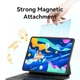 Стилус VENTION 3-in-1 Magnetic Stylus Pen White Aluminum Alloy Type (KQLW0) - изображение 8