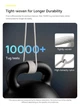 Кабель Baseus Dynamic Series 100W USB Type-C 1м Белый - изображение 10