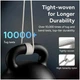Кабель Baseus USB-C 100W текстильная оплётка для быстрой зарядки 2м белый - изображение 6