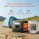 Зарядна станція SolarPlay 2500W - зображення 2