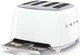 Тостер SMEG TSF03WHEU - изображение 3
