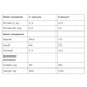 Сольові таблетки 226ERS Sub9 Pro Electrolytes з кофеїном 2 капсули/уп 40 шт/уп (1084-SPRO-29-36) - зображення 2