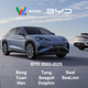 Адаптер WIZCAR E01 — Apple CarPlay та Android Auto для автомобілів BYD і Zeekr - зображення 5