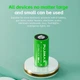 Аккумуляторы Pujimax Тип C/R14 с USB Type-C 7400mWh 1.5V Li-Ion (2 шт + кабель + кейс) (16235-2) - изображение 9