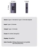 Переходник адаптер USB Type-C F/F (16K 60Hz, PD240W, 80Gbps) Alitek Metal Violet (48942) - изображение 7