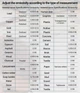 Инфракрасный термометр Aneng TH203 (-50-600℃) black - изображение 3