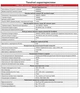 Комплект резервного питания Инвертор Sako SunPolo 6кВт 48В + Акумулятор SAKO Li-Sun 48V 100Ah (5 кВт·год) - изображение 10