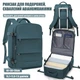 Дорожный рюкзак универсальный M24 Peacock Blue - изображение 3