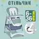 Стульчик для кормления EL CAMINO ME 1177 STEADY Menta детский стул складной со съемным столиком для мальчика и девочки на колесиках - изображение 1