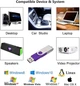 Флеш-накопитель 64 ГБ USB 5шт, Aiibe - изображение 6