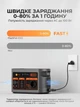 Зарядна станція Flashfish E103 / 300W / 179 Wh / LiFePO4 UPS Fast Charging - зображення 5