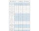 Самолет Heewing T1-Ranger (KIT) 730mm (Grey) - изображение 8
