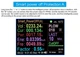 Wi-Fi ваттметр Atorch S1 вольтметр цифровой амперметр умная розетка - изображение 13