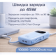 Power Bank Baseus PD 45W 20000 mAh з вбудованим кабелем USB-C / Lightning, швидка зарядка Blue - зображення 7