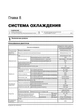 Книга Subaru Forester 4 (SJ) с 2012 по 2018 - ремонт, обслуживание, электросхемы (Монолит) - изображение 7