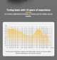 Навушники KZ ZS10 Pro X Black з мікрофоном - изображение 8