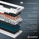 Клавіатура бездротова GamePro Asgard Valhalla MK160W Pro White - зображення 7