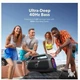 Портативна колонка Anker SoundCore Boom 2 Plus Black (A3134011) - зображення 4