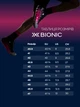 Трейлові кросівки для бігу чоловічі X-BIONIC Terraskin X02 TS-TS02S25U-E420 Aqua/Deep Purple 42 (9) 26.6 см - зображення 9