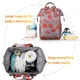 Рюкзак Mark Ryden Supermom MR8703 для коляски Красный (DB-2412) - изображение 16