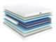 Матрац Elite Plus / Еліт Плюс 160x200 - зображення 1