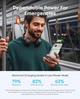 Портативний акумулятор з бездротовою зарядкою Anker MagGo Power Bank [5K, Slim] White (HRWY2) - зображення 8