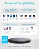 Бездротовий зарядний пристрій Anker 313 Wireless Charger (Pad) Qi 10W Black - зображення 2