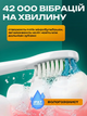 Електрична зубна щітка звукова ультразвукова акумуляторна автономна 6 насадок 6 режимів таймер вологозахист IPX7 зарядка 42000 коливань відбілювання полірування масаж ясен дбайливе чищення чутливих зубів дорожня компактна біла ANSHE SC410 - зображення 3
