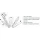 Мультитул Leatherman Style CS (831245) - изображение 3