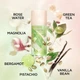Тестер Туалетна вода для жінок Elizabeth Arden Green Tea Pistachio Crunch 100 мл - зображення 3