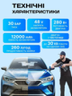 Аккумуляторная мини мойка высокого давления 48V, портативная, 2 аккумулятора, 6 режимов - изображение 2