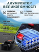 Акумуляторна повітродувка 21В з турбіною, 80 м/с, для снігу, листя, пилу та розпалювання вугілля - зображення 3