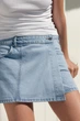 Джинсова спідниця-шорти на запах Zara 1416/023 XXS/32 Блакитні (0141602340632) - зображення 2