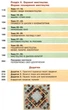 Мистецтво 9 клас. Підручник. Л.М.Масол. Освіта - изображение 5