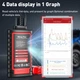 Автосканер THINKDIAG 2, OBD2, CANFD, 9-18V диагностический адаптер - изображение 9