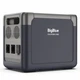 Портативна зарядна станція BigBlue CP2500 2500W 1843Wh (42-00105) - зображення 4