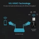 Двухдиапазонный высокоскоростной WiFi адаптер EDUP 1300 Мбит/с USB3.0 2.4GHz - 5GHz RTL8812BU - изображение 4