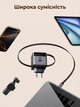 Мережевий зарядний пристрій Ugreen Nexode Pro X615 GaN 65 Вт 2xUSB-C + USB-A з висувним кабелем Type-C 0.69 м Сірий (65825) - зображення 8