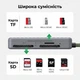 Картридер Ugreen CM868 USB-C 3.0 SD/microSD до 170 МБ/с з футляром для зберігання Сірий (55886) - зображення 13