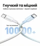Кабель Ugreen L502 USB Type-C - USB Type-C 100W 5A PD 3.0 0.5 м Черный (35203) - изображение 4