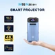 Проектор H96 MAX B11 (H96 MAX_B11) - изображение 4