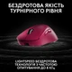 Миша Logitech G Pro X Superlight 2 Dex Lightspeed Wireless Pink (910-007373) - зображення 4